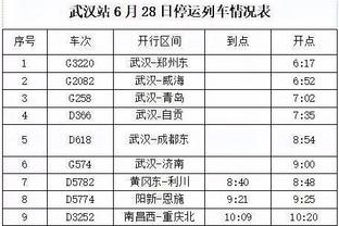 加布里埃尔头球双响！摩根：也许我们应该让他踢中锋